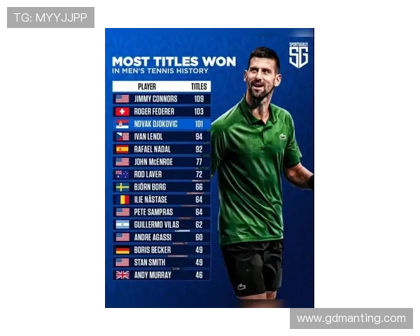 世界网球赛季开幕 确定新一轮冠军争夺战热门选手 世界网球赛季开幕 确定新一轮冠军争夺战热门选手