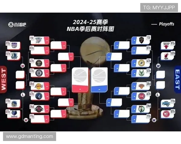 湖人勇士交易流言升温联盟格局或迎新一轮洗牌季后赛竞争态势全面升级